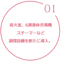 （01）直火釜、6連液体充填機、スチーマーなど、調理設備を新たに導入。