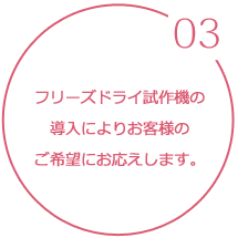 （03）フリーズドライ試作機の導入により、お客様のご希望にお応えします。