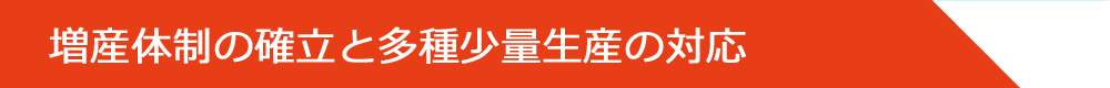 増産体制の確立と多種少量生産の対応